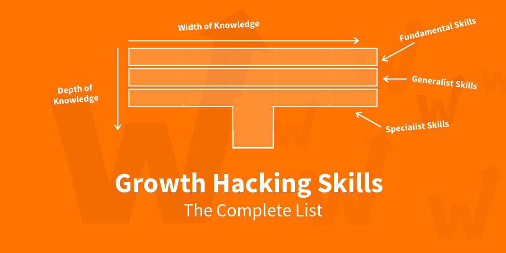 Growth Hacker Skills: Technical, Analytical and Marketing Skills