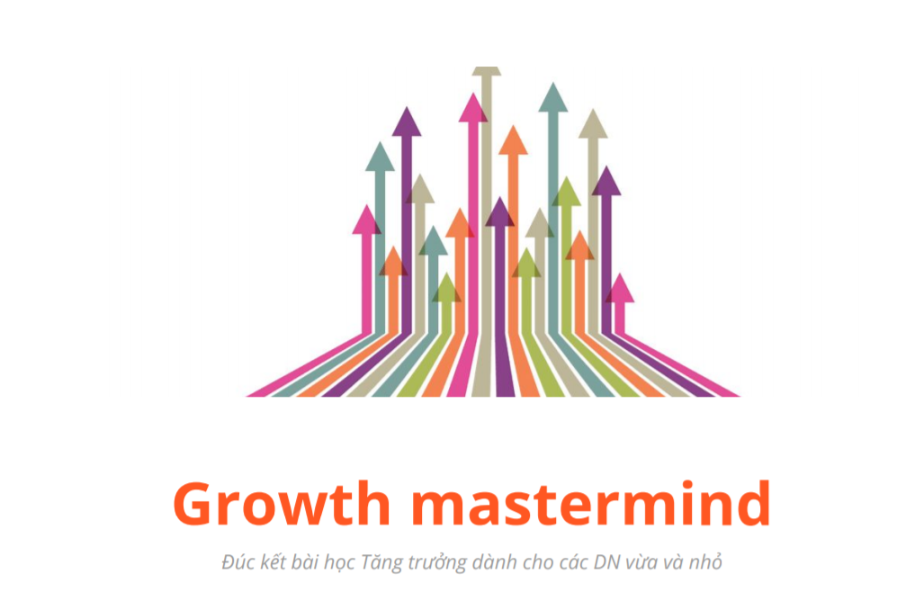 Mindmap cuốn Growth Mastermind của A1digihub